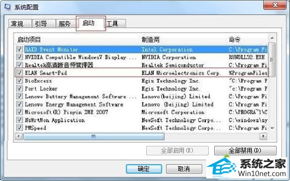 win10系统开机提示ETd Control Center已停止工作怎么办 win10系统开机提示ETd Control Center已停止工作的图文步骤