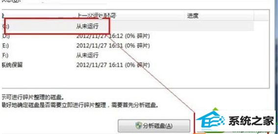 选中C盘 win10系统关机速度慢一直显示“正在关机”的解决方法