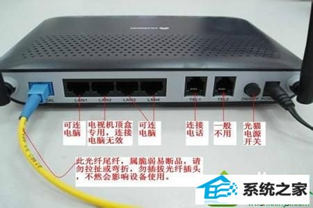 win10网络诊断提示宽带调制解调器连接出现问题怎么办 win10系统网络诊断提示宽带调制解调器连接出现问题的解决方法